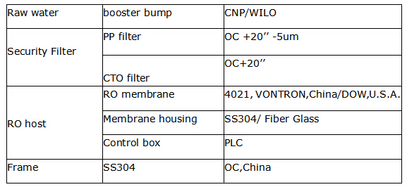500 lph compact ro uv water filter system specifications for water purification