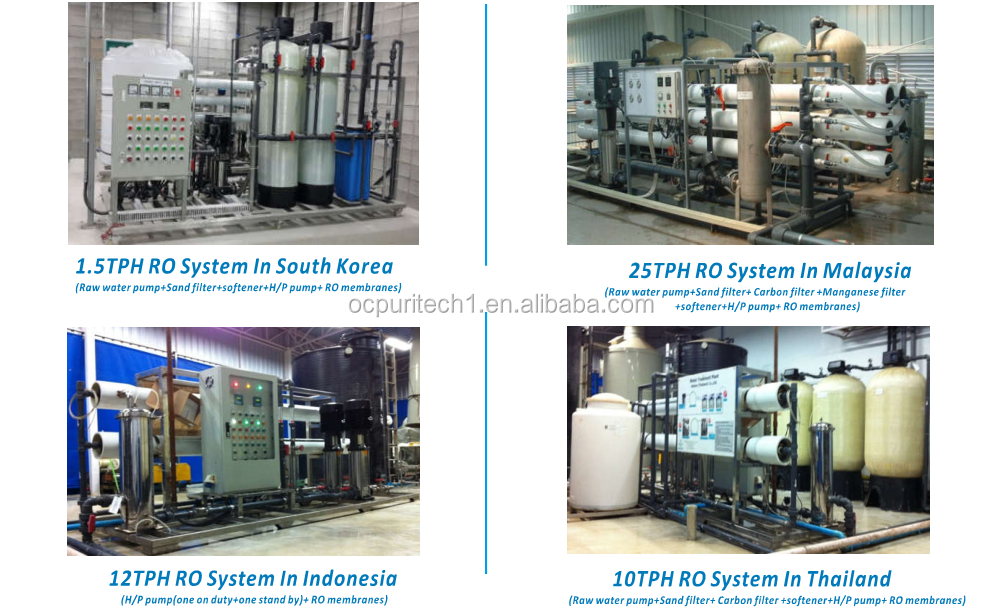 5000L/H (5T/H) Reverse osmosis / RO system pure water treatment plant and machine