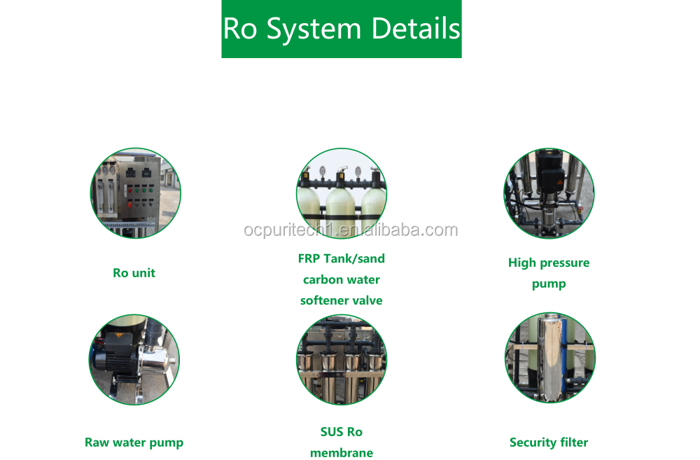 1000LPH Underground Water Reverse Osmosis RO Filter System with manual sand carbon softener valve