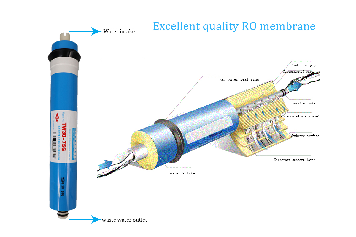 product-Ocpuritech-img-1