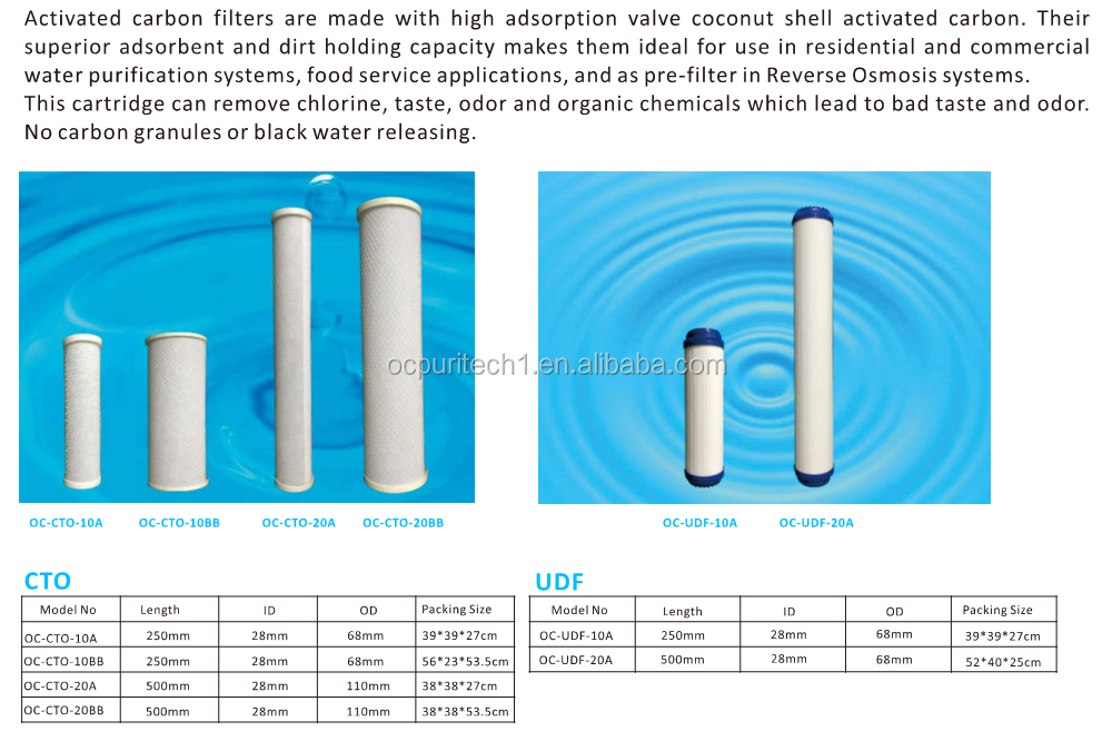 Activated carbon 10inch udf water filter cartridge