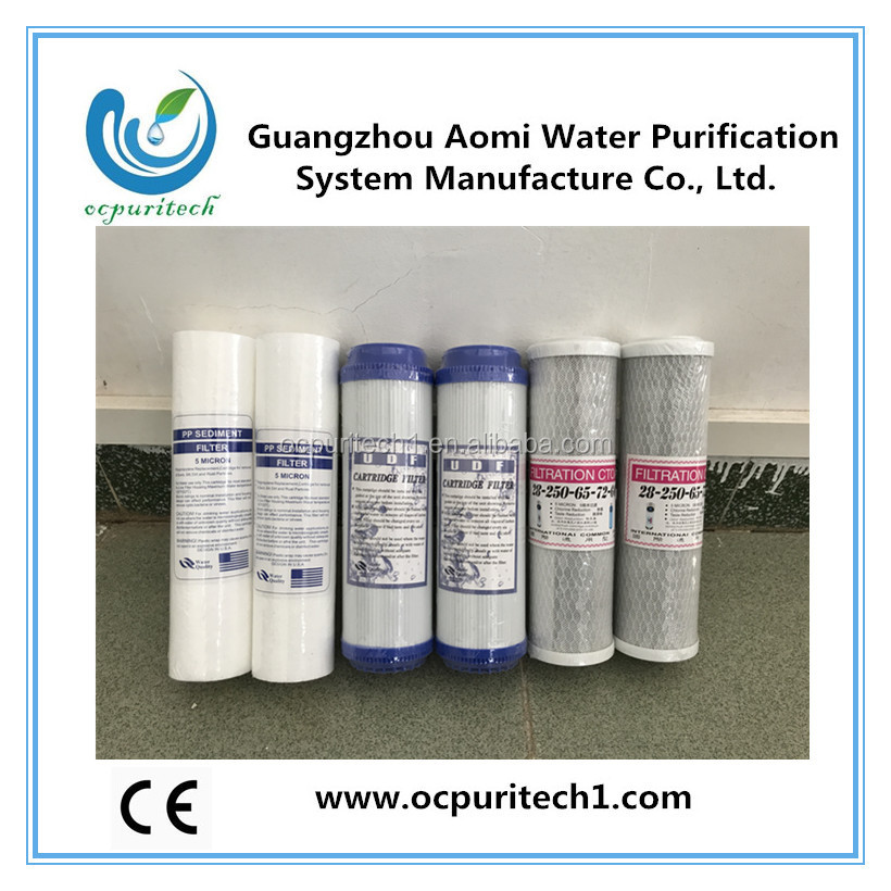 cheap RO water PP filter cartridge in factory price