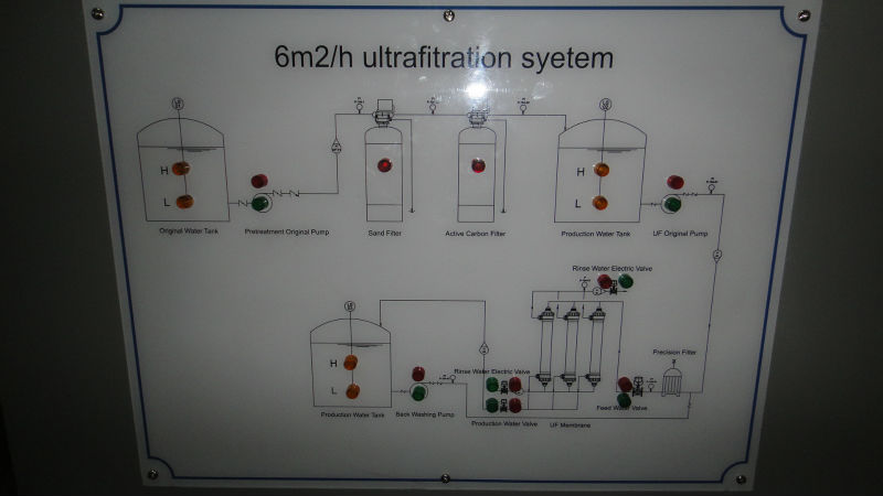 6T/H ultrafiltration ceramic membrane purifier water system