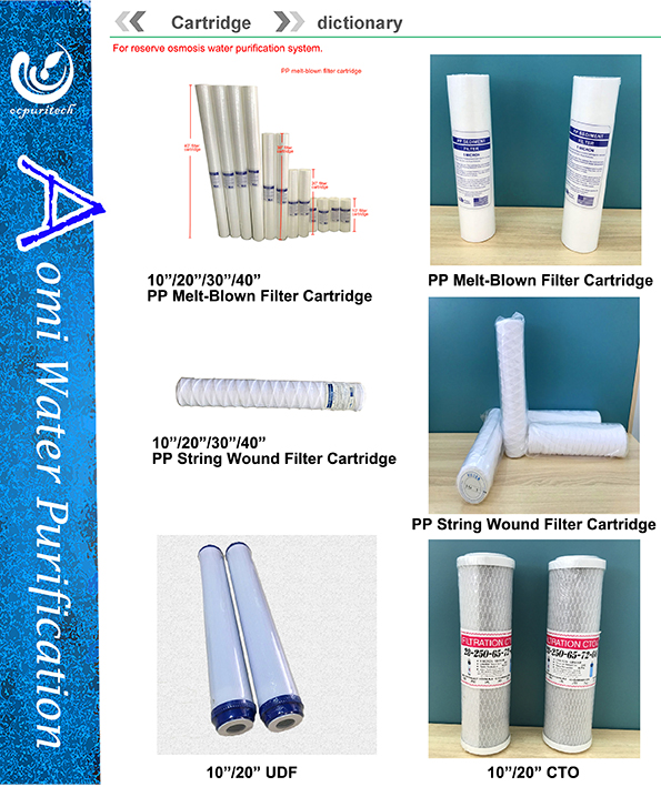 Hot Sale Polypropylene melt-blown and Polypropylene String Wound Filter Element in Ocpuritech